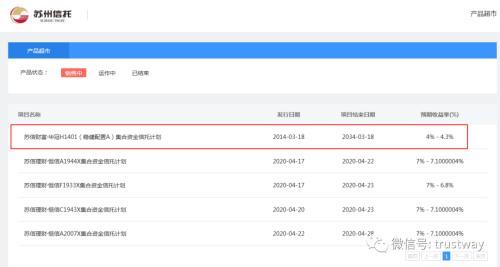 苏州信托产品(苏州信托产品利率)