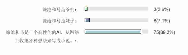 因为炮姐，爱上电光，《某科学的超电磁炮》动漫八周年