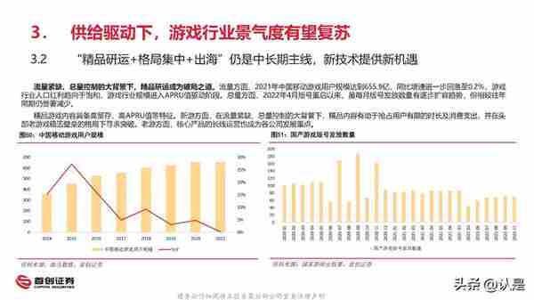 2023年互联网传媒行业投资策略报告：否极泰来，拥抱全面复苏