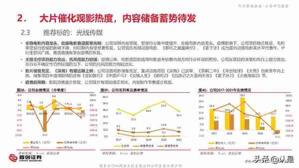 2023年互联网传媒行业投资策略报告：否极泰来，拥抱全面复苏