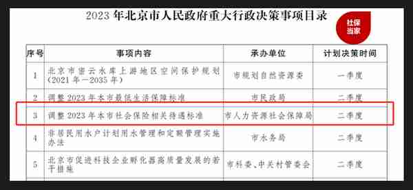 2023年养老金将在7月以前调整到位？一地已经释放明确信号，看看