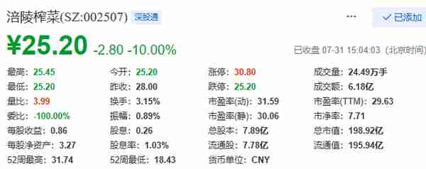 股市里的爆雷+投资者的预期=假装理解股价