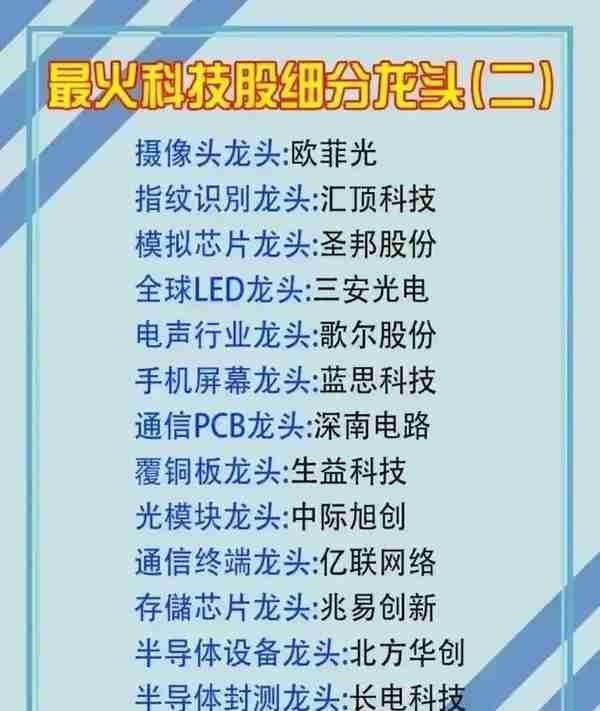 最新最全的创业细分行业以及关联产业链个股大汇总，值得关注