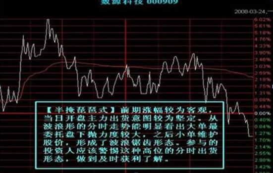 A股：为什么股价在下跌的同时会有大单资金流入？作为投资者怎么看待