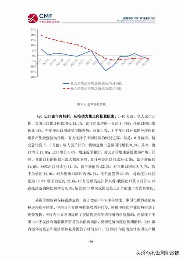 2022-2023年中国宏观经济分析与预测报告（看明年的经济趋势）