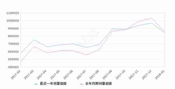 上海奉贤海马路3499弄(怀孕梦见一堆小蛇是什么意思)