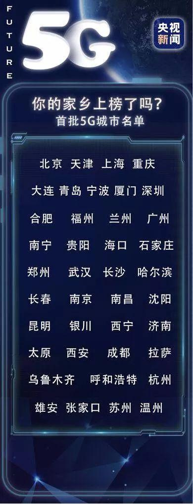 oppo手机号码(oppo手机号码在哪里看)