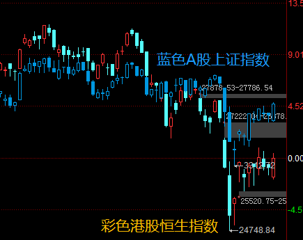 最近走势风向标是什么？黄金突遭暴跌