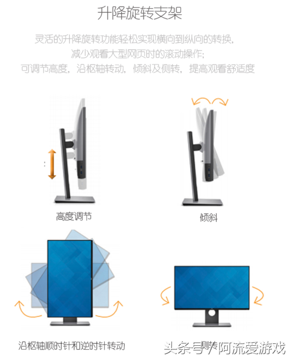 「PS4」18年上如何挑选显示器的一些参考意见