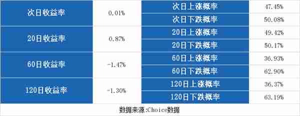 北大荒集团和北大荒股票(北大荒是龙头股吗)