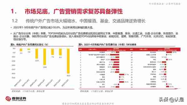 2023年互联网传媒行业投资策略报告：否极泰来，拥抱全面复苏