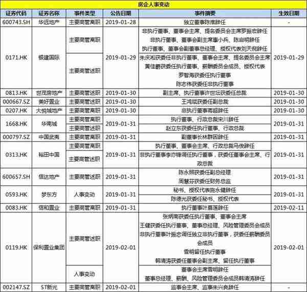 中国投资融资网查询(中国投资融资网查询个人信息)