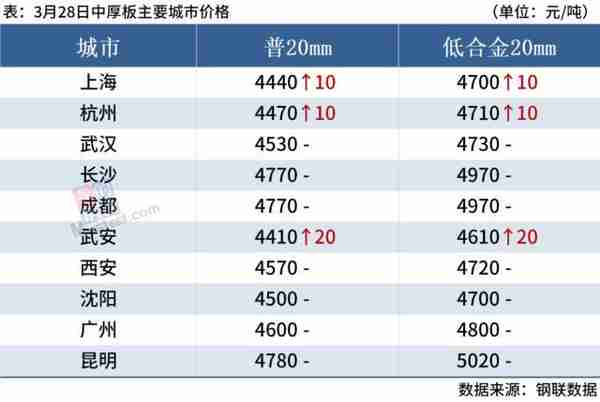 焦煤焦炭期货走势查询(焦煤期货走势分析)