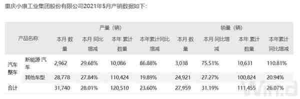 全面建设小康社会股票(全面建设小康社会)