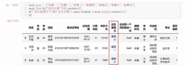 时间函数详解：如何在Excel+Python+SQL+Tableau中实现时间函数