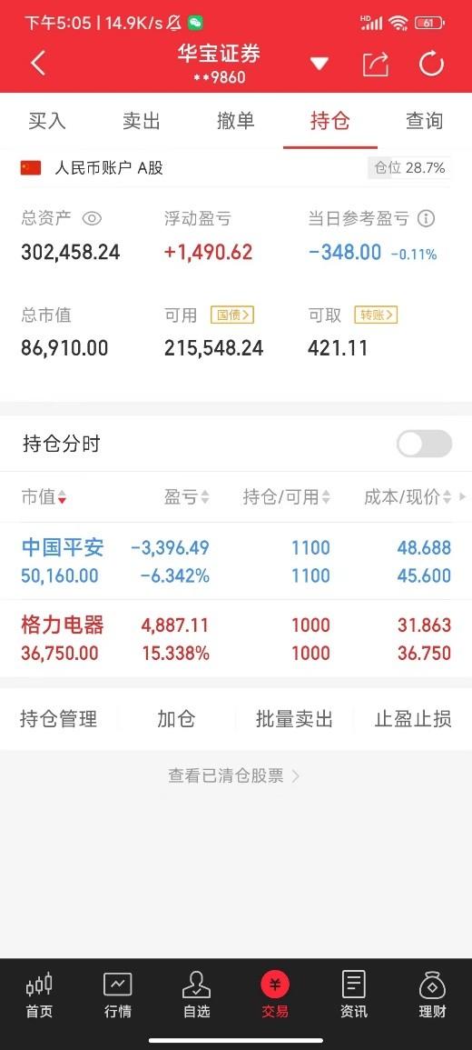 招商银行信用卡用卡安全保障(招商银行信用卡用卡安全保障退订不了)