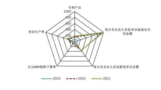 广州市有多少个区(广州市有多少个区面积多大)