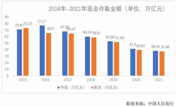 一年营收近22亿，安邦护卫冲刺“武装押运第一股”| IPO见闻