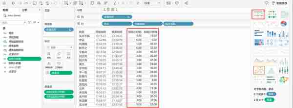 时间函数详解：如何在Excel+Python+SQL+Tableau中实现时间函数