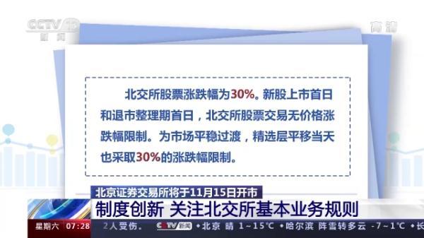 北交所15日开市交易！这些投资规则提前了解一下