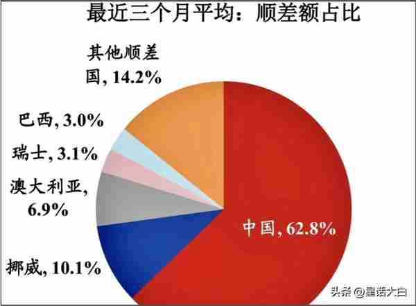 货币硝烟弥漫，本周人民币和日元汇率出现剧烈波动，人民币大反攻