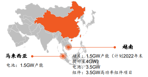 中国光伏产业凭什么让美国服软？