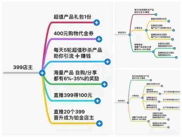 与马云马化腾合影站C位“微商教父”吴召国公司暗藏传销黑幕？