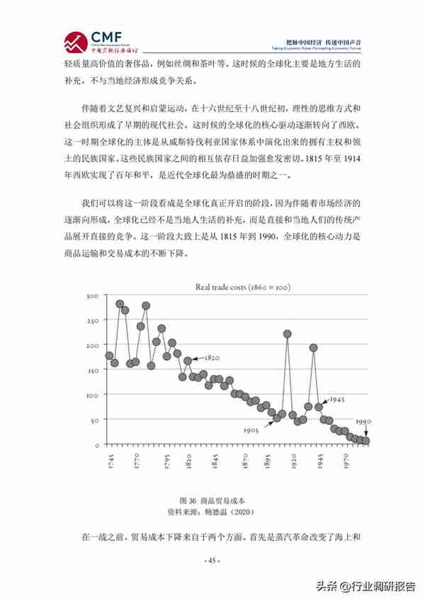 2022-2023年中国宏观经济分析与预测报告（看明年的经济趋势）