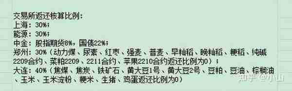 期货开户怎样才能便宜？手续费、交返是怎么回事？