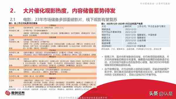 2023年互联网传媒行业投资策略报告：否极泰来，拥抱全面复苏