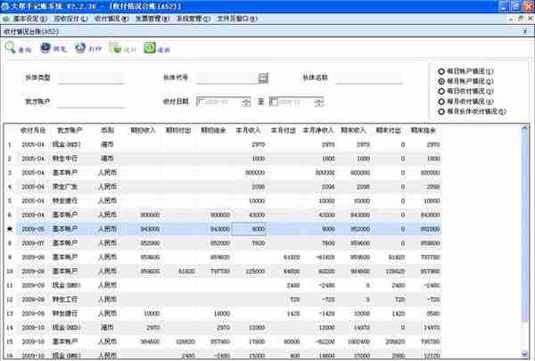 财务人员需要知道的——用友软件的使用教程