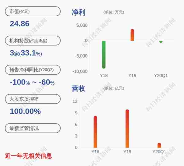 广东金莱特电器股份有限公司不合格(广东省金莱特电器有限公司)