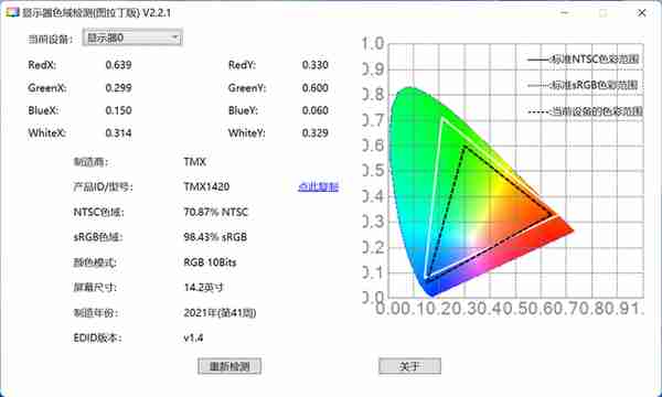 荣耀MagicBook V 14 2022评测：体验更智能的旗舰商务本