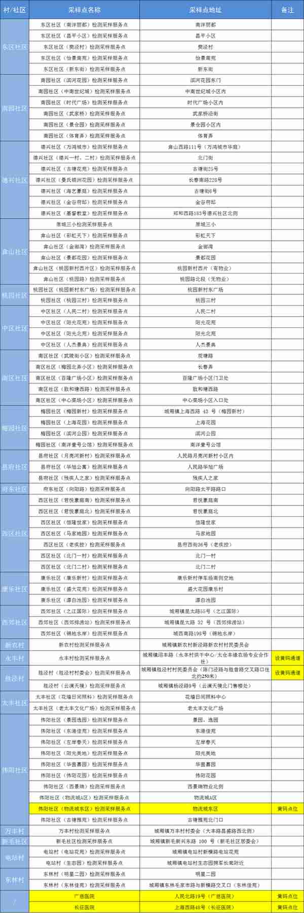 昆山社保养老金查询(昆山社保养老金查询系统)