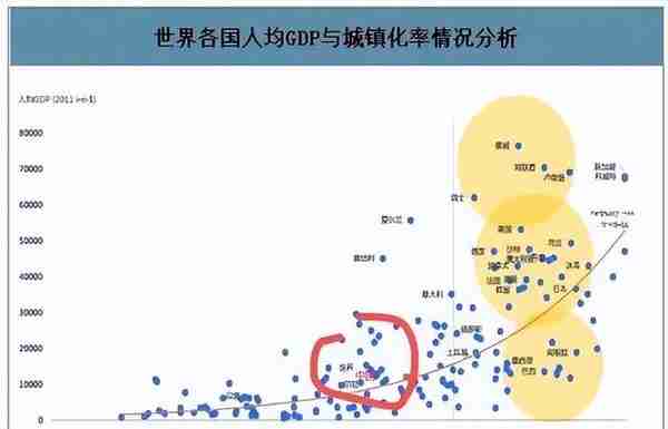 2022年下半场，普通人如何开始房产投资？