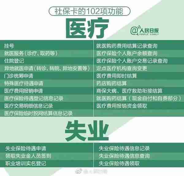 「荆日头条」赶紧的！再过27天，荆州人这样做刷不了医保！