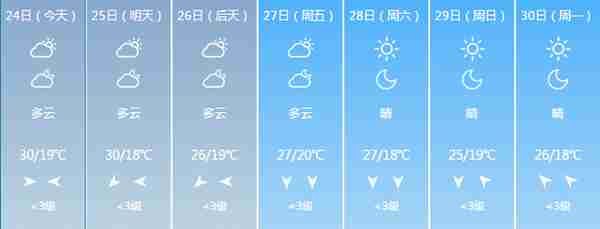 听见江宁| 地铁3号线三期最新消息：增设秣陵街道站、和风路站