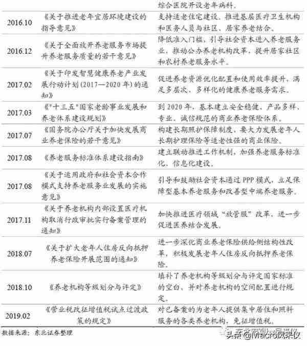 2013年美国oasdi投资收益率(美国200年大类资产收益率)