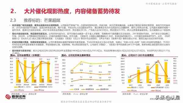 2023年互联网传媒行业投资策略报告：否极泰来，拥抱全面复苏