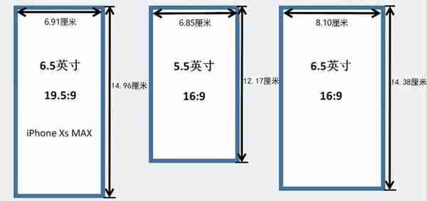 小米正式宣布：这种手机以后买不到了…