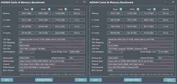 i3也能超5GHz？ROG STRIX B660G GAMING主板评测