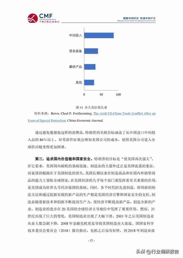 2022-2023年中国宏观经济分析与预测报告（看明年的经济趋势）