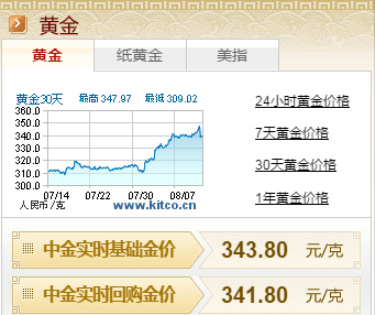 周大生黄金抽检不合格，中国金店经理被采访爆粗，你的足金足吗？