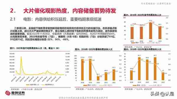 2023年互联网传媒行业投资策略报告：否极泰来，拥抱全面复苏