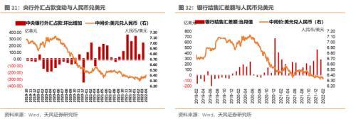 5月资金面怎么看？