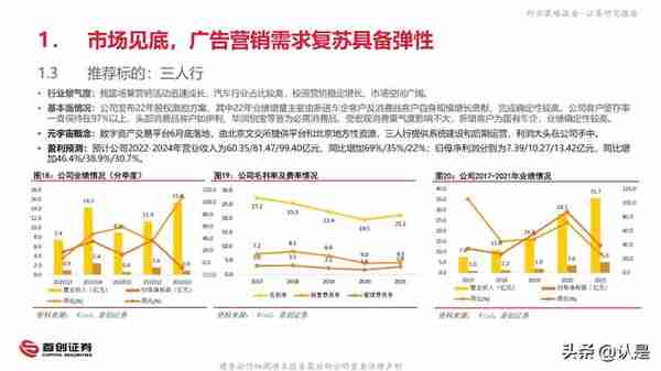 2023年互联网传媒行业投资策略报告：否极泰来，拥抱全面复苏