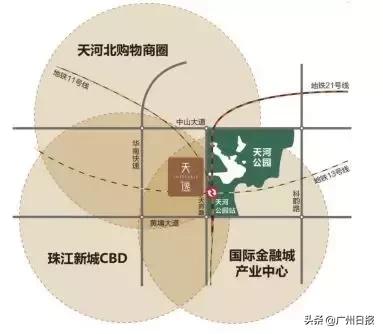 天河之心生活标杆，新世界·天逸新品加推