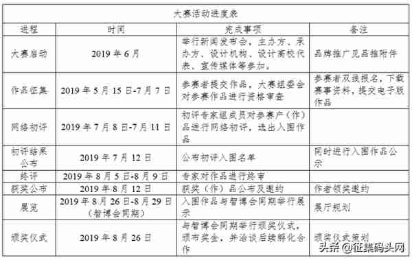 重庆锦晖投资控股(重庆锦晖陶瓷董事长)