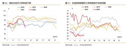 5月资金面怎么看？