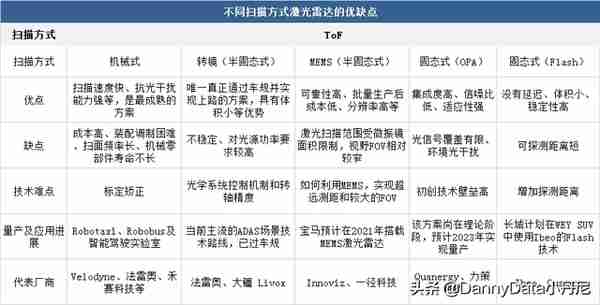 海底捞敢给我打标签？「大小马聊科技#9」